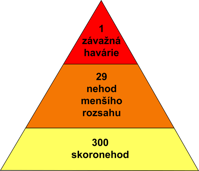 Soubor:Heinrichova-pyramida.png