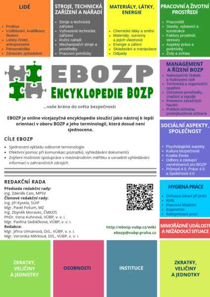 Soubor:Plakat ebozp 2019.png